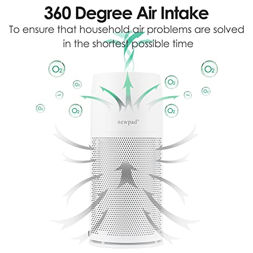 Air Purifiers for Home Large Room, NEWPAD HEPA Quiet Air Purifiers for Bedroom, Air Cleaner with Active Carbon for Pets' Dander, Dust, Smoke, Odors, Auto Mode, Child Lock,Timer, Night Light, White