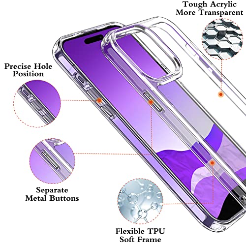 Bkrtondsy for iPhone 14 Pro Max Case Clear Crystal Slim [3 IN 1] with Tempered Glass Screen Protectors & Camera Lens Protectors [Military Drop Shockproof] (Clear)