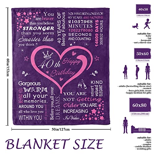 FTEFueie 40th Birthday Gifts for Women Blanket 50"x60", 40th Birthday Gifts Ideas, 1983 Birthday Gifts Throw Blanket Women, 40th Birthday Gifts for Sister Wife Mom, 40-Year-Old Birthday Gift Ideas