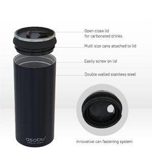 Asobu Multi Can Cooler Insulated Sleeve fits for Slim and Standard 12 Oz and 16 Oz Hard Seltzer, Soda, Beer or Energy Drinks and All Standard Size Beer Bottles (White)