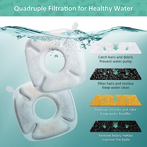 4 Pack Replacement Filters & 4 Pack Replacement Pre-Filter Sponges for 67/95/135/85oz Automatic Pet Fountain, BFLICROY Cat Water Fountain Filters, Triple Filtration Dog Fountain Filter Replacement