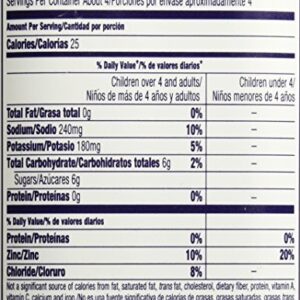 Pedialyte Electrolyte Solution, Hydration Drink, Unflavored, 1 Liter