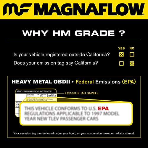 MagnaFlow 99204HM Universal Catalytic Converter (Non CARB Compliant)