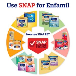 Enfamil A.R. 48 bottles (2 fl oz each), Ready to Feed Baby Formula Bottles, reduces spit up in 1 week, Omega 3 DHA & Iron, thickened with rice starch