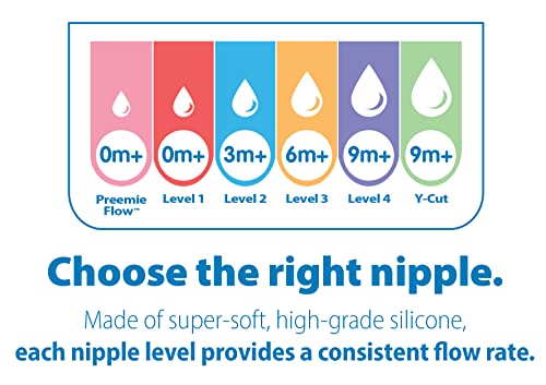 Dr. Brown's Original Nipple, Level 1 (0m+), 2 Count