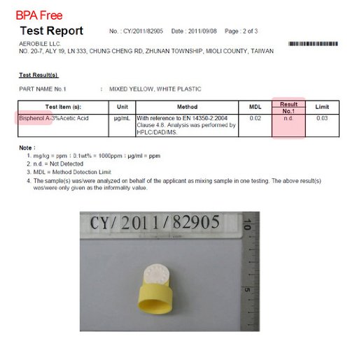 Replacement Valve and Membrane Compatible with Medela Breastpumps (Swing, Lactina, Pump in Style), 4X Valves/6x Membranes, Part #87089; Repaces Medela Valve and Medela Membrane