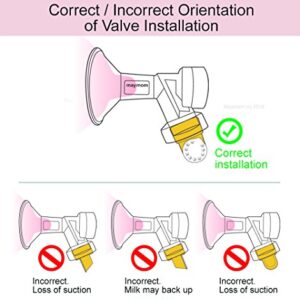 Replacement Valve and Membrane Compatible with Medela Breastpumps (Swing, Lactina, Pump in Style), 4X Valves/6x Membranes, Part #87089; Repaces Medela Valve and Medela Membrane