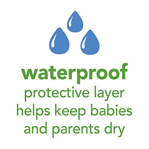 green sprouts Stay-Dry Burp Pads (5 Count) | Ultimate protection from drools & spit ups | Waterproof protection, Soft & absorbent terry, Machine washable