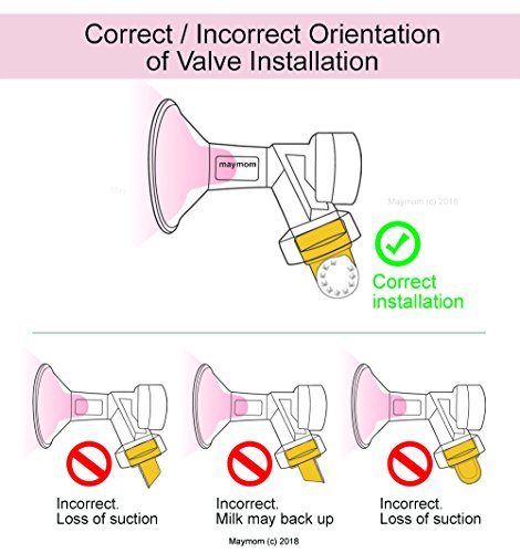2X One-Piece Breastshields, Valves, Membranes Compatible with Medela Pump Parts, Pump in Style, Lactina, Symphony, Swing; 24 mm Standard breastshields; Made by Maymom