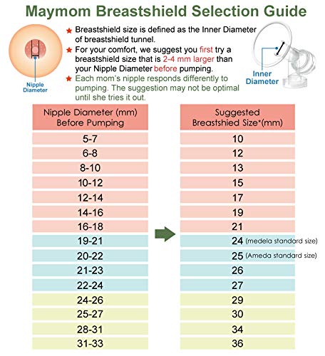 2X One-Piece Breastshields, Valves, Membranes Compatible with Medela Pump Parts, Pump in Style, Lactina, Symphony, Swing; 24 mm Standard breastshields; Made by Maymom