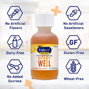 Enfamil Prenatals & Baby Vitamins Tri-Vi-Sol Vitamin A, C & D Multi-Vitamin Drops for Infants, Supports Growth & Immune Health, 50 mL Dropper Bottle,1.69 Fl Oz (Pack of 1),MJ-030