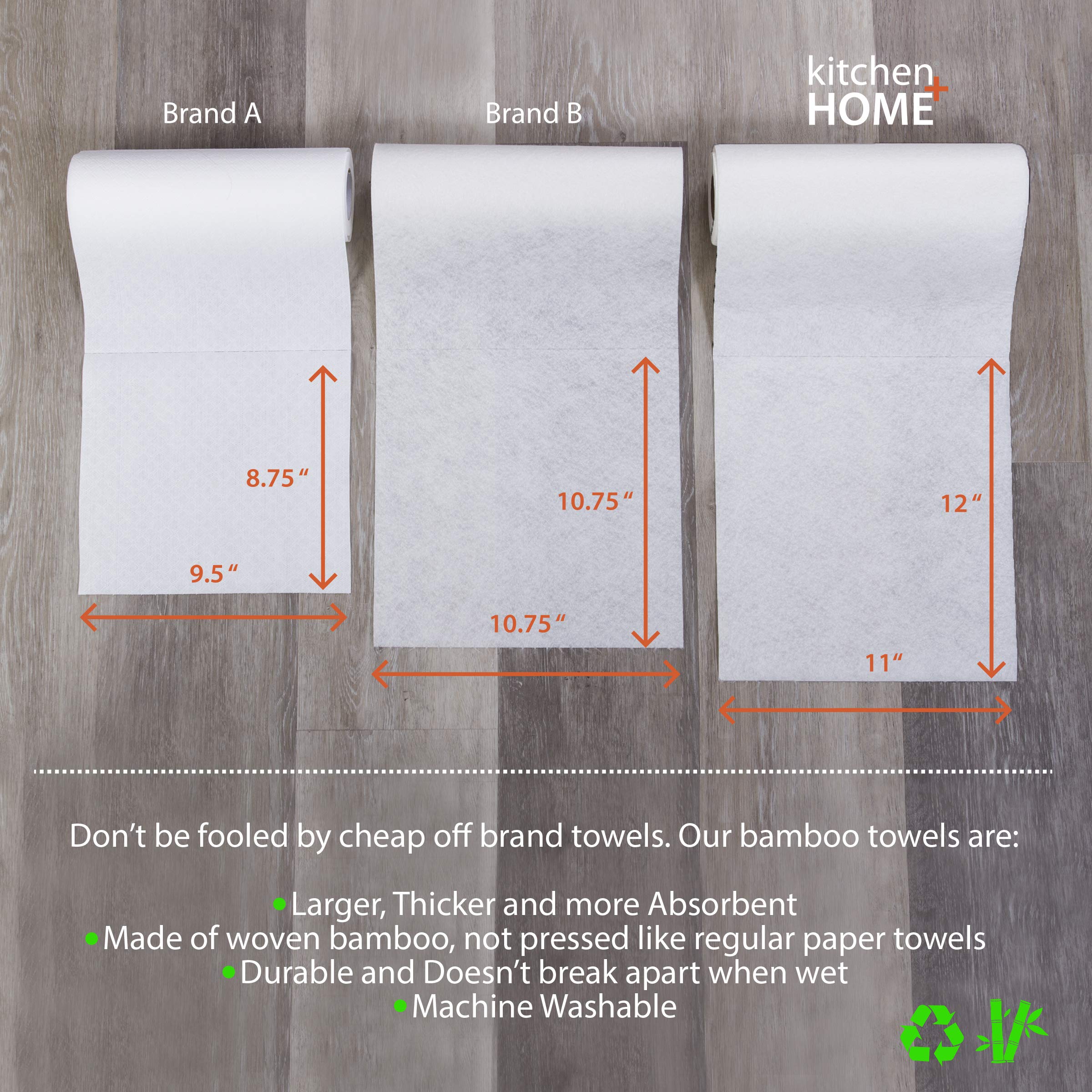 Bamboo Towels - Heavy Duty Machine Washable Reusable Rayon Towels - One roll replaces 6 months of towels! 1 Pack