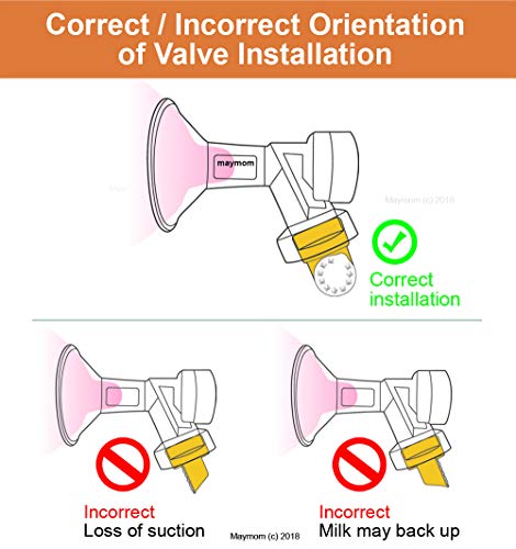 Maymom Tubing Compatible with Medela Replacement Tubing (Two Packs, 4 Tubes) 2 Valves and 2 Membranes for Medela Pump in Style Advanced Breast Pump Released After Jul 2006.Retail Pack Made by Maymom