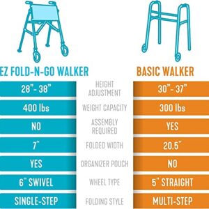 Stander EZ Fold-N-Go Walker, Lightweight Folding Rolling Walker for Adults, Seniors, and Elderly, Collapsable Travel Walker with Wheels, Ski Glides, and Pouch, Compact Standard Walker, Black Walnut