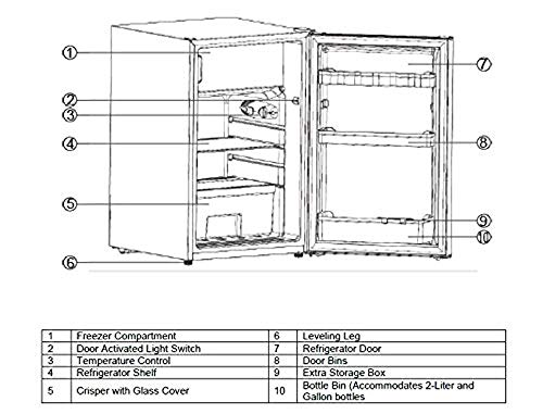 Avanti RMX45B3S RMX45B 4.5 cu. ft. Compact Refrigerator, Mini-Fridge, in Stainless Steel, Black