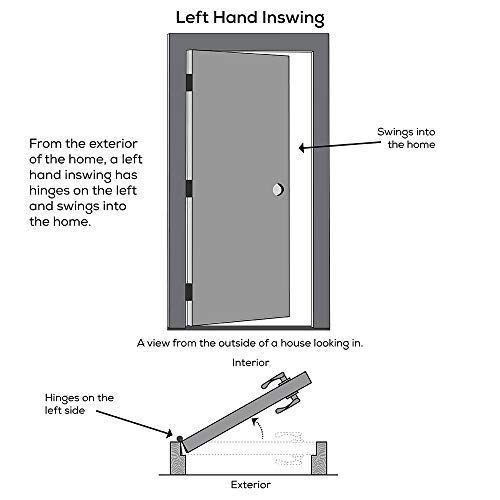 National Door Company ZZ00722L Steel Primed, Left Hand in-Swing, Prehung Front Door, 9 Lite 2-Panel External Grilles, Clear Glass, 30" x 80"