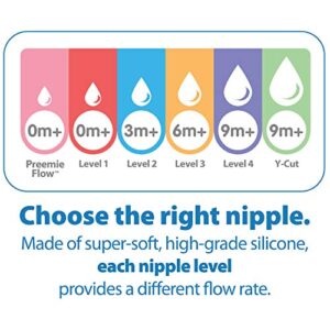 Dr. Brown's Natural Flow Baby Bottle Nipple - Ultra-Preemie, Super Slow Flow - 6pk - 0m+