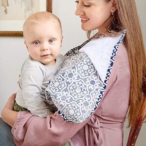 Breastfeeding Cover Nursing Apron for Baby, 360° Full Privacy, Damask Blue