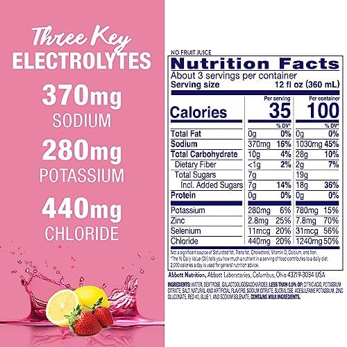 Pedialyte AdvancedCare Electrolyte Solution, 1 Count, with PreActiv Prebiotics, Hydration Drink, Strawberry Lemonade