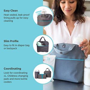 J.L. Childress MaxiCOOL Breastmilk Cooler - Baby Bottle Bag & Food Bag - Ice Pack Included - Insulated & Leak Proof Bottle Bag - Breastmilk Cooler Bag for Travel - Grey/Teal