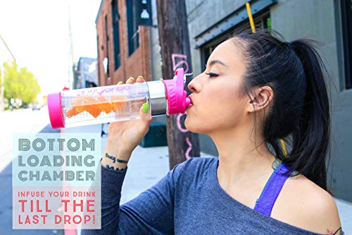 NEW AquaFrut Bottom Loading Fruit Infuser Water Bottle - BPA Free Tritan Plastic - Leak Proof - 24 OZ - Infusion Recipe eBook (Pink)