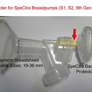 36 mm Extra Extra Large Flagne w/Valve and Membrane for Spectra Breast Pumps S1, S2, M1, Spectra 9; Narrow (Standard) Bottle Neck; Made by Maymom