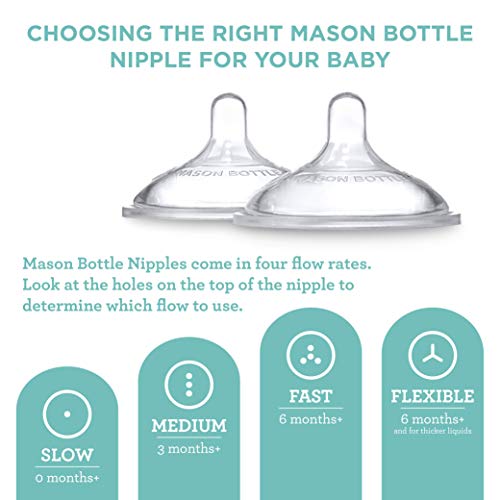 Mason Bottle Silicone Nipples: Flexible Flow for 6+ Months Transitional Flow, Wide Natural-Shaped, Make a BPA-Free Glass Baby Bottle Using Any Regular-Mouth Mason Jar, 100% Made in The USA (2 Pack)