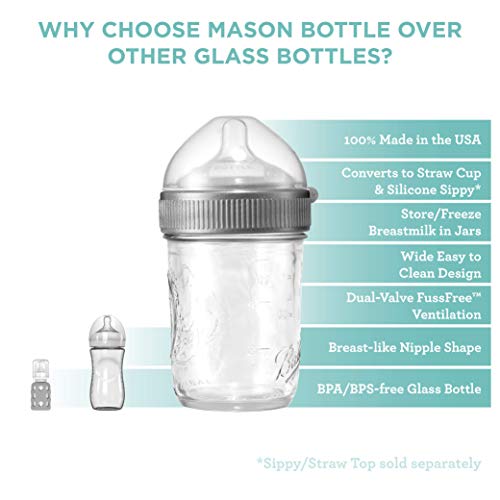 Mason Bottle Silicone Nipples: Slow Flow for 0-3 Months: Make a BPA Free Glass Baby Bottle Using Any Regular-Mouth Mason Jar, Non-Toxic, 100% Made in The USA (2 Pack)