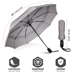 Repel Umbrella The Original Portable Travel Umbrella - Umbrellas for Rain Windproof, Strong Compact Umbrella for Wind and Rain, Perfect Car Umbrella, Golf Umbrella, Backpack, and On-the-Go