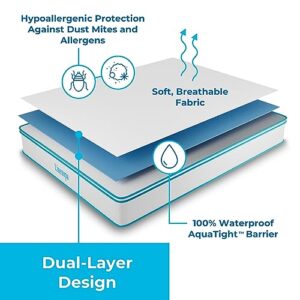 Linenspa Mattress Protector Queen - Five Sided Queen Mattress Protector Waterproof Mattress Cover – Soft Breathable Bed Protector - Fitted Sheet Style - Deep Pocket Up to 14”