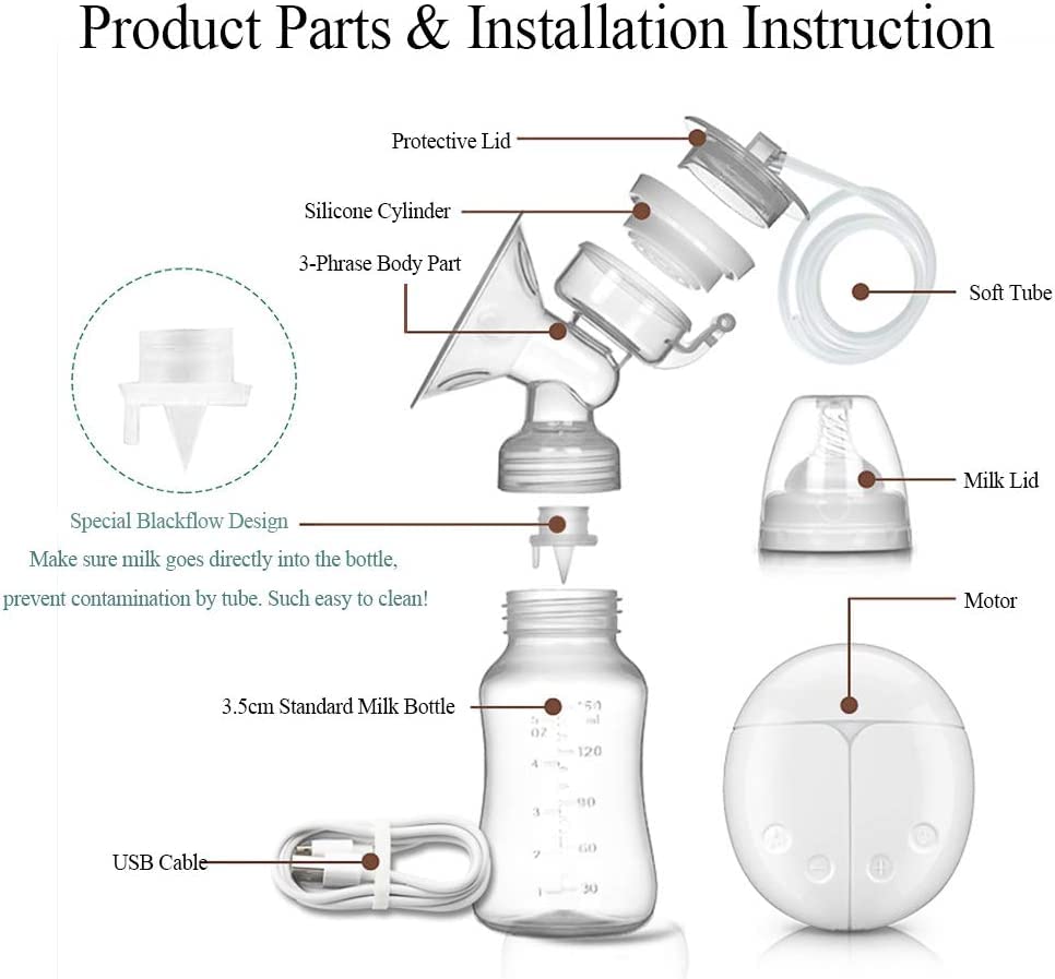 Electric Double Breast Pumps BPA-Free USB Dual Control Milk Suction and Breast Massager Baby Breastfeeding Comfortable Lightweight Postpartum Milk Pump with 150 ml Milk Storage Bottle 2 Modes 9 Speed