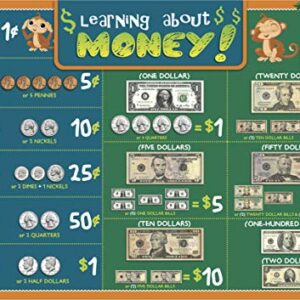 UNCLE WU Learning About Money Placemats - Early Childhood Education Materials Preschool -16 x 12 inch Waterproof Poster