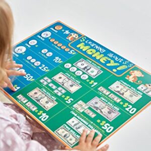 UNCLE WU Learning About Money Placemats - Early Childhood Education Materials Preschool -16 x 12 inch Waterproof Poster