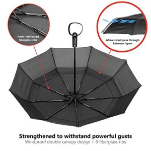 Ergonauts Windproof Vented Double Canopy Travel Umbrella with Teflon Coating - Portable Compact Foldable Lightweight Design and High Wind Resistance (Black)