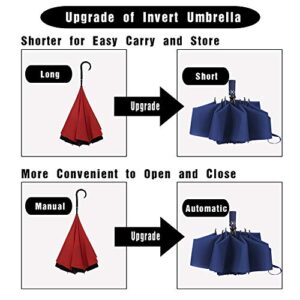 LANBRELLA Umbrella Inverted Travel Umbrella Windproof Compact Folding-Blue