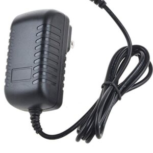 accessory usa ac adapter for yealink sip-t58v ip phone sip-t58a ip phone sip-t56a ip phone sip-t54s ip phone sip-t52s ip phone power supply cord