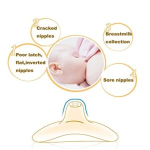 Silicone Contact Nipple Shield with Carrying Case for Breastfeeding Mothers(Standard 20mm,2 Pack), Imitation Breast Shape and 4-Holes Design, Lifesaver for Temporary Latch On Difficulties