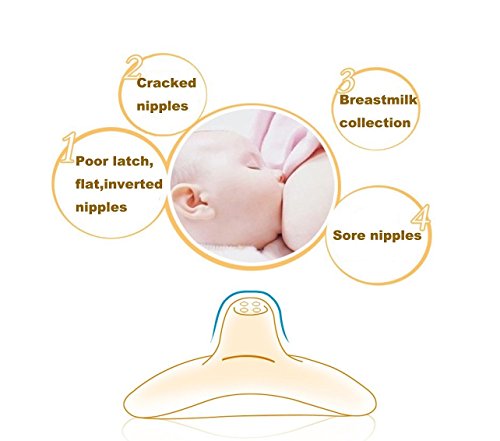 Silicone Contact Nipple Shield with Carrying Case for Breastfeeding Mothers(Standard 20mm,2 Pack), Imitation Breast Shape and 4-Holes Design, Lifesaver for Temporary Latch On Difficulties