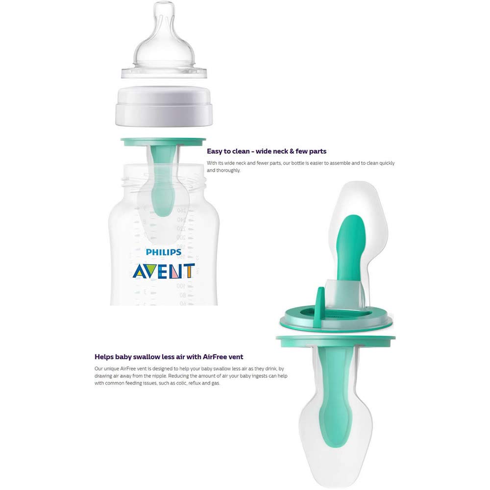 Philips AVENT SCF400/34 Anti-Colic Bottle with Insert 4oz 3pk, Clear