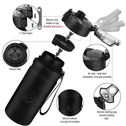 Sports Water Bottle, 400/500/700ml/1L, BPA Free Leak Proof Plastic Bottles For Outdoors,Camping,Cycling,Fitness,Gym,Yoga- Kids/Adults Drink Bottles With Filter,Flip Top,Lockable Lid Open With 1 Click