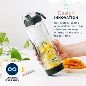 Infusion Pro 32 oz Fruit Infuser Water Bottle with Insulated Sleeve & 50 Recipe Fruit Infusion Water eBook : Bottom Loading, Large Water Infuser for More Flavor : Unique Gift Idea for Women
