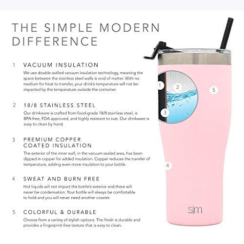 Simple Modern Tumbler with Clear Flip Lid and Straw | Reusable Insulated Water Bottle Stainless Steel Travel Mug | Slim Cruiser Collection | 32oz, Blush