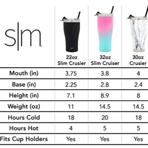 Simple Modern Tumbler with Clear Flip Lid and Straw | Reusable Insulated Water Bottle Stainless Steel Travel Mug | Slim Cruiser Collection | 32oz, Blush