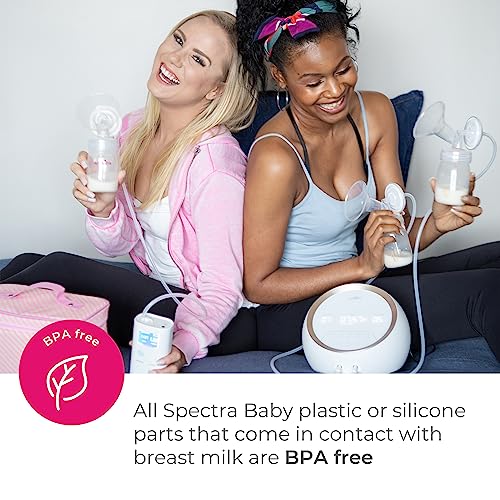 Spectra - Wide Breast Shield Set for Breast Milk Pumps - Small 20 mm