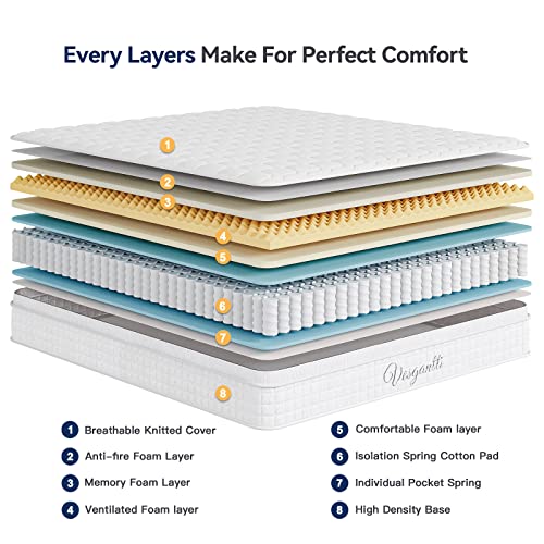 Vesgantti 10 Inch Multilayer Hybrid Queen Mattress - Multiple Sizes & Styles Available, Ergonomic Design with Memory Foam and Pocket Spring, Medium Firm Feel, White