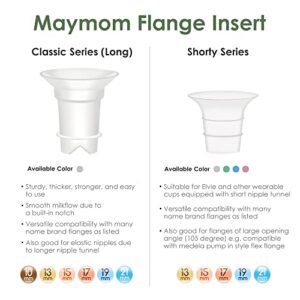 Maymom 17mm Flange Inserts (Long) Compatible with 24mm Medela PersonalFit Flange, Spectra Flange, 25mm Freemie Flange(Restricted Freemie Cups), Compatible with Momcozy 24mm Cup (S9, S10, S12)