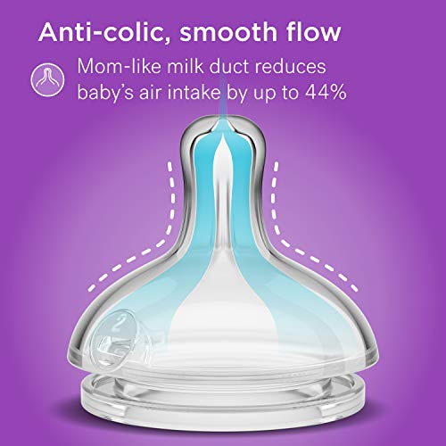 Smilo Anti-Colic Bottle Nipple, Medium Flow 5M+, Stage 2 Suitable from 5 to 9 Months, Smooth Flow Anti-Colic (Pack of 6)