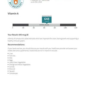 Lactation Lab Breast Milk Nutritional Analysis Kit - Standard: Tests for Calories, Carbohydrates, Protein, Fat, Calcium, Iron, Vitamins A, C and B-12.