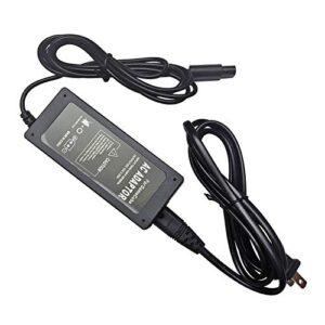 AreMe AC Power Supply Adapter, AV Composite Cable for Gamecube NGC System