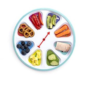 SpinMeal - Healthy Nutrition Plate for Picky Eaters - Spin the Arrow - Meals are Fun Again